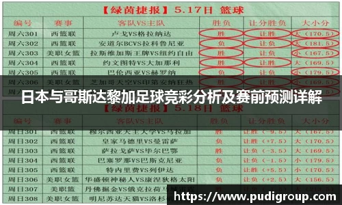 日本与哥斯达黎加足球竞彩分析及赛前预测详解