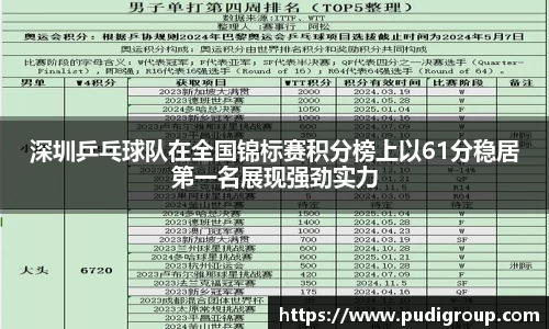 365WM完美体育官网