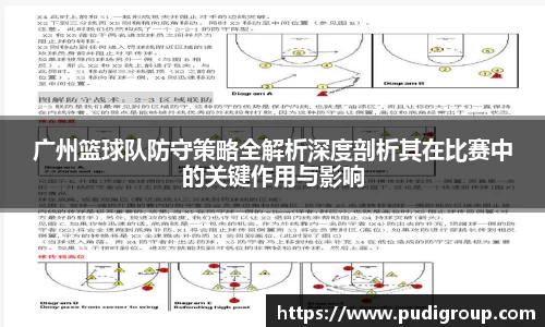 广州篮球队防守策略全解析深度剖析其在比赛中的关键作用与影响